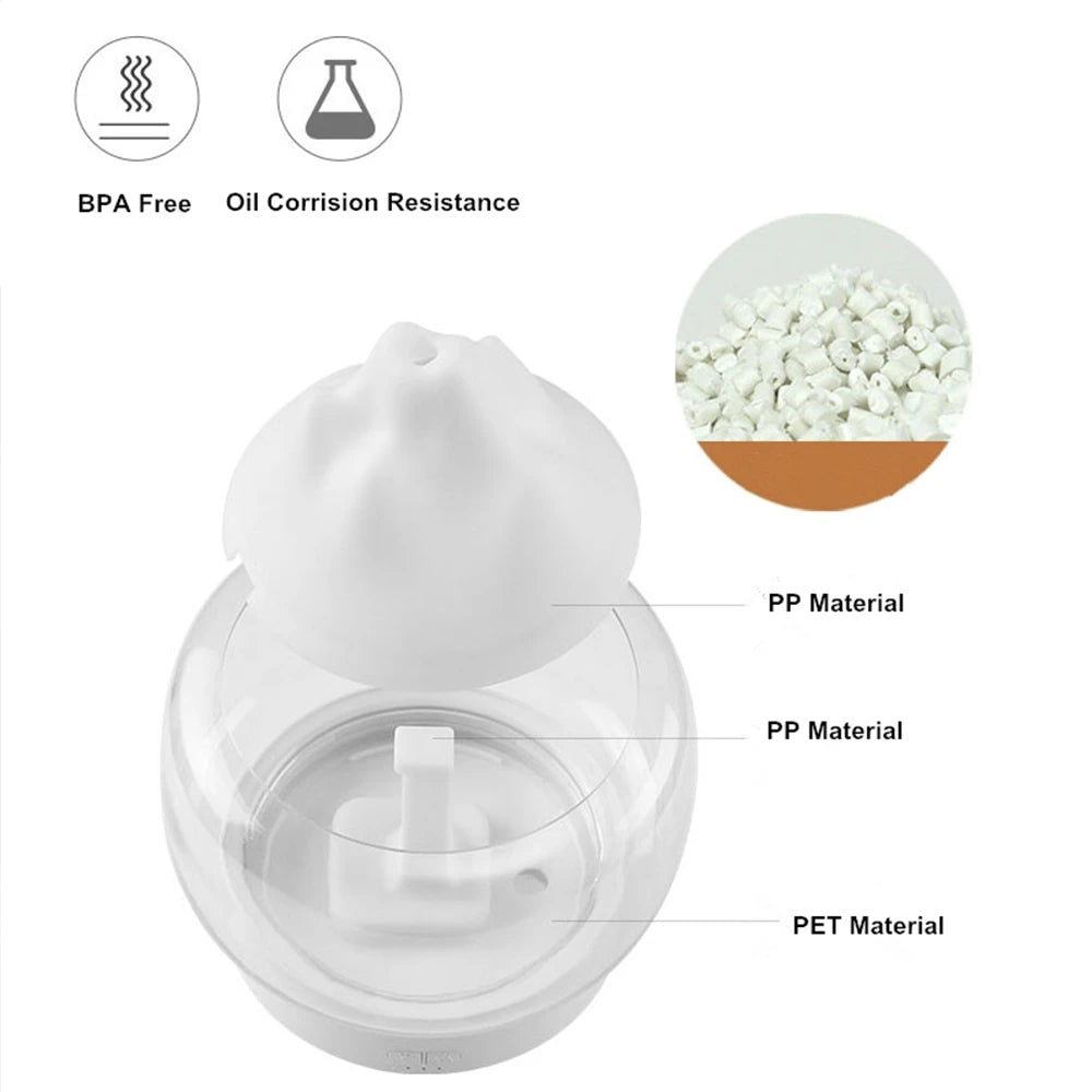 LumiAroma | LED-Aroma Diffuser | Beruhigende Düfte & Stimmungslicht | Modernes Design
