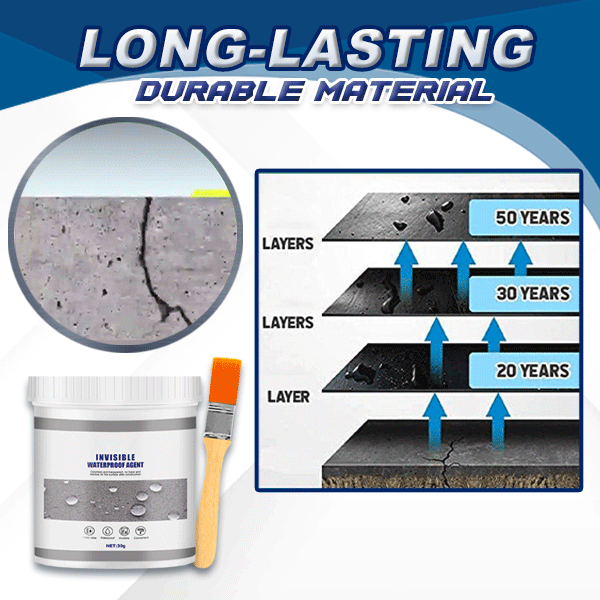 1+1 GRATIS | LeakShield - Waterproofing against leakage
